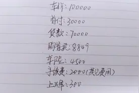 贷款买车的“万能公式”来了，10年汽车销售为你“揭秘套路”！视频封面
