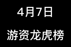 4月7日游资龙虎榜。炒股养家荣登榜首视频封面