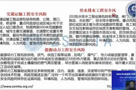 当前我国城市面临的主要安全风险视频封面