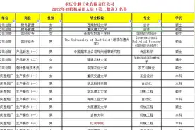 重庆中烟工业2022年拟聘用人员名单（第二批）视频封面