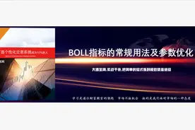 BOLL系列第一节 BOLL指标的常规用法及参数优化视频封面