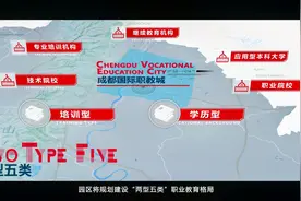 无界共享！成都国际职教城这样建视频封面