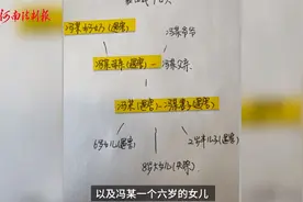 河南6人遇害家庭8岁女孩仍失踪 嫌犯尸体已经找到视频封面