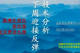 A股下周迎来反弹：高增长消化高估值，挑选高增长反弹急先锋板块视频封面