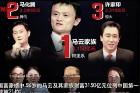 2020胡润全球富豪榜出炉：马云再次登顶中国首富视频封面