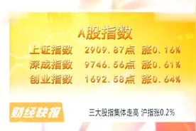 港股指数跌盘，恒生指数为26323.69，跌0.93%视频封面