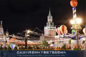 #俄气与中石油签天然气长期供应协议#这个协议相当于中国...视频封面