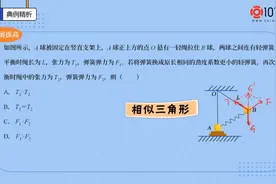 北大物理讲人教版高中物理 教材同步 全集600集 需要的联系视频封面