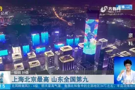 上半年人均可支配收入排行榜出炉，上海北京最高，山东居全国第九视频封面