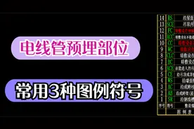 水电预埋，WC、CC、FC这3个符号，表示线管敷设在哪个部位视频封面
