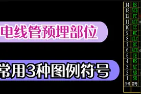 水电预埋，WC、CC、FC这3个符号，表示线管敷设在哪个部位视频封面