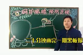 画一个呵护眼睛、预防近视黑板报视频封面