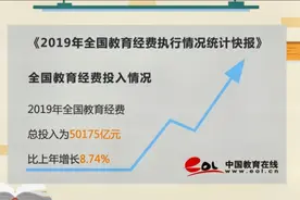 一分钟了解5万亿元教育经费去向！视频封面