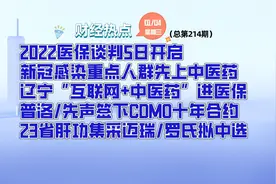 2022年医保谈判会不会重现“灵魂砍价”视频封面