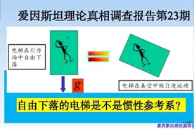 相对论真相调查报告第23期。自由下落的电梯是不是惯性参考系？视频封面