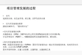 PMP项目管理知识简介视频封面