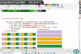 H264编码原理视频封面