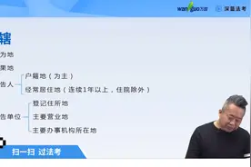 2022法考必看！刑诉精讲课-左宁老师视频封面