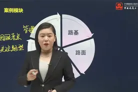 2022年二级建造师《公路工程管理与实务》案例专项突破课程视频封面