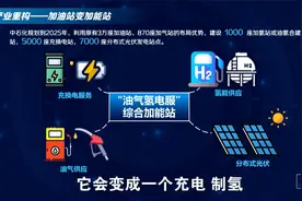 清华教授贺克斌：中国加油站未来将变成“加能站”视频封面