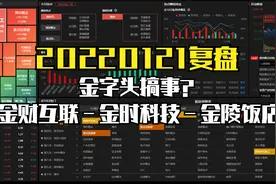 20220121复盘-金财互联 烂板 周一能冲八吗？视频封面