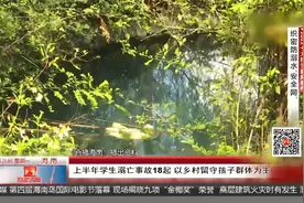 2022十大民生新闻事件：织密防溺水“安全网”视频封面