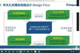 自主可控芯片设计EDA：华大九天国产EDA解决方案及重点工具介绍视频封面