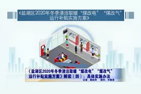 速看！“煤改电、煤改气”的补贴标准及资金来源视频封面