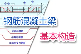 钢筋混凝土梁中，不同钢筋的用途，老师讲的不好，不要笑话视频封面