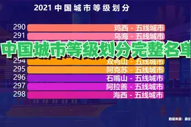 2021最新中国城市等级划分完整名单，看看你的家乡是几线城市？视频封面