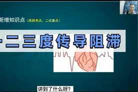房室传导阻滞：一度/二度/三度传导阻滞的心电图特点以及治疗方式视频封面