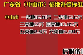 广东省（中山市）征地补偿标准视频封面