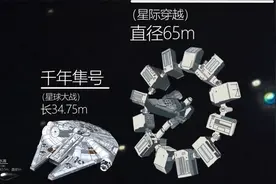 科幻作品中各“太空科技”大小排名！水滴最小，死星竟不是第一？视频封面