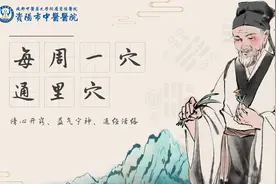 【每周一穴】通里穴-清心开窍、益气宁神、通经活络视频封面