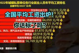 2022年全国平均工资出炉！好多人被平均了，看看你拖后腿了吗？视频封面