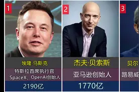 全球十大首富排行榜单，比尔盖茨是第4位视频封面