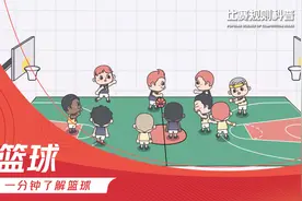 一分钟了解篮球的比赛规则视频封面