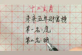 十二生肖未来五年财富榜，看看有你吗？视频封面
