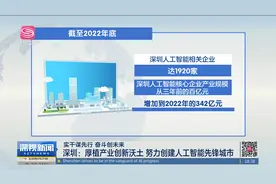 深圳：厚植产业创新沃土 努力创建人工智能先锋城市视频封面