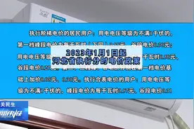 2023年1月1日起我省执行分时电价政策视频封面