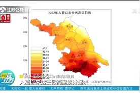 江苏今夏高温破多项历史纪录，本轮高温将持续到8月下旬视频封面