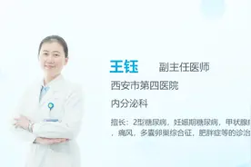 看甲状腺病该挂什么科视频封面