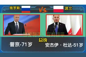 俄罗斯和波兰开战谁能赢？俄罗斯vs波兰军事数据比较-2022视频封面
