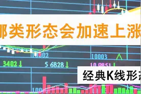 哪类K线形态会加速上涨？ 5分钟读懂“美人肩”战法视频封面