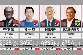 亚洲富豪榜来了！最新30位富豪，你认识几个？李嘉诚只能屈居第五