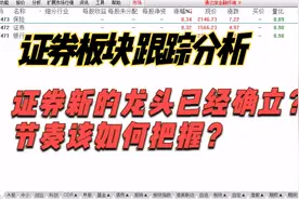点评：光大证券 西南证券 中信证券 东方财富 兴业证券 浙商证券
