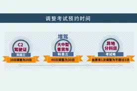 新规！自动挡科目二考试减少为4项视频封面