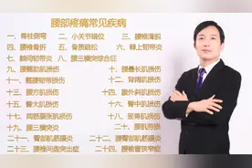 半弯腰痛、弯到底痛……王学昌教授详解腰痛常见疾病视频封面