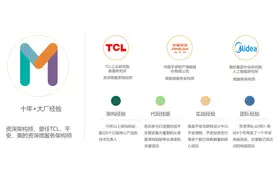 你认识目前java最热门的框架Quarkus吗视频封面