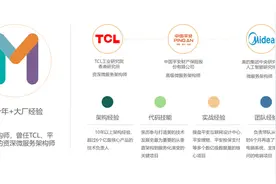 你认识目前java最热门的框架Quarkus吗视频封面